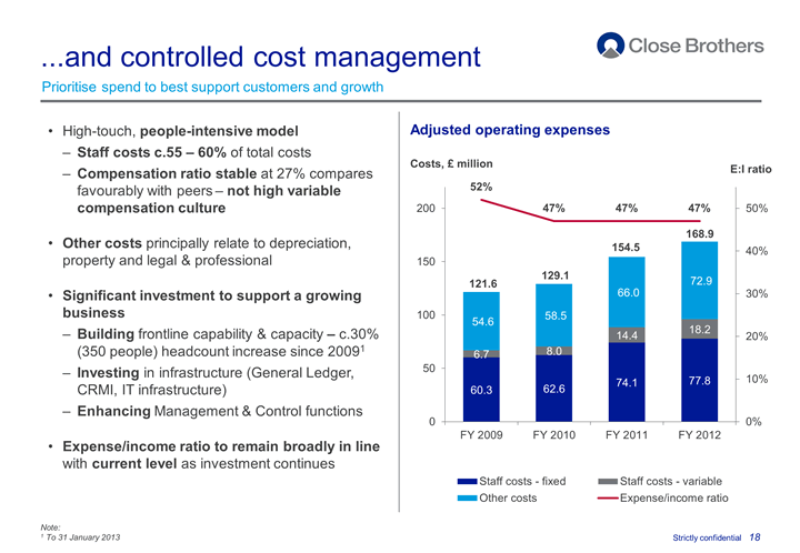 …and controlled cost management