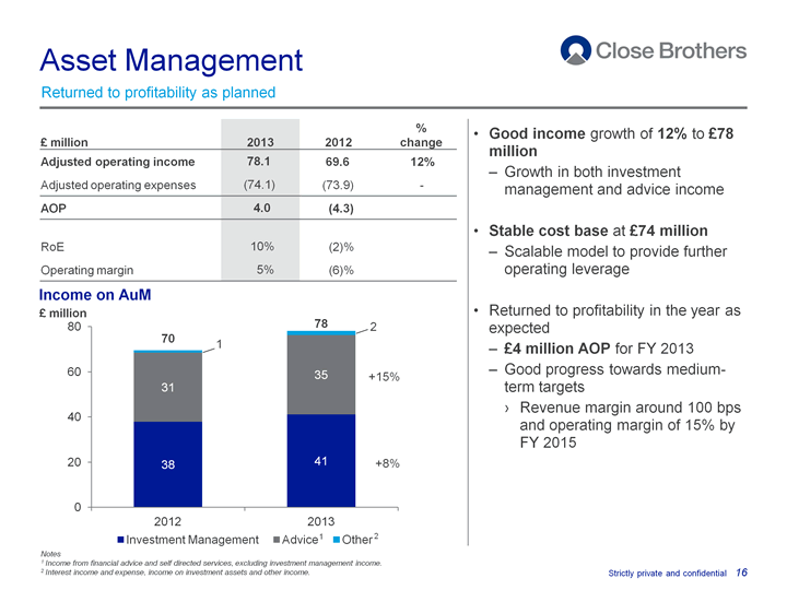 Asset Management