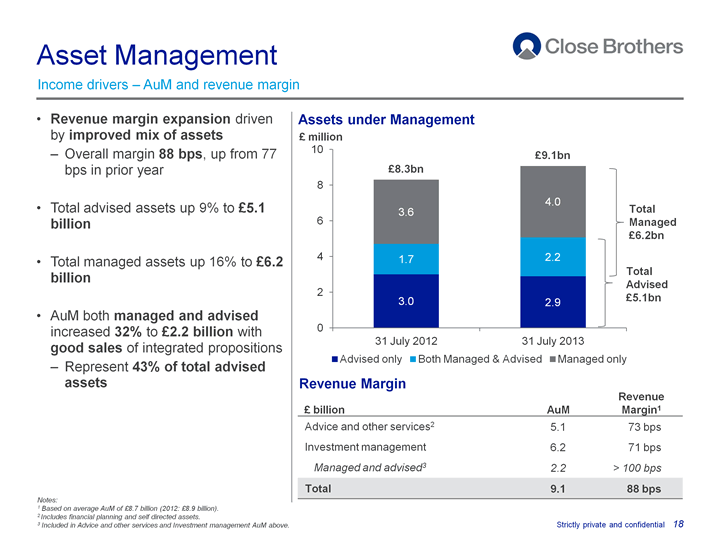 Asset Management