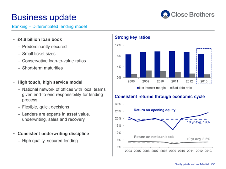 Business update