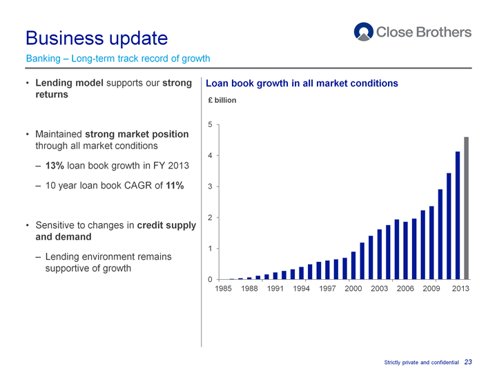 Business update