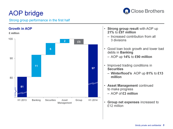 AOP bridge