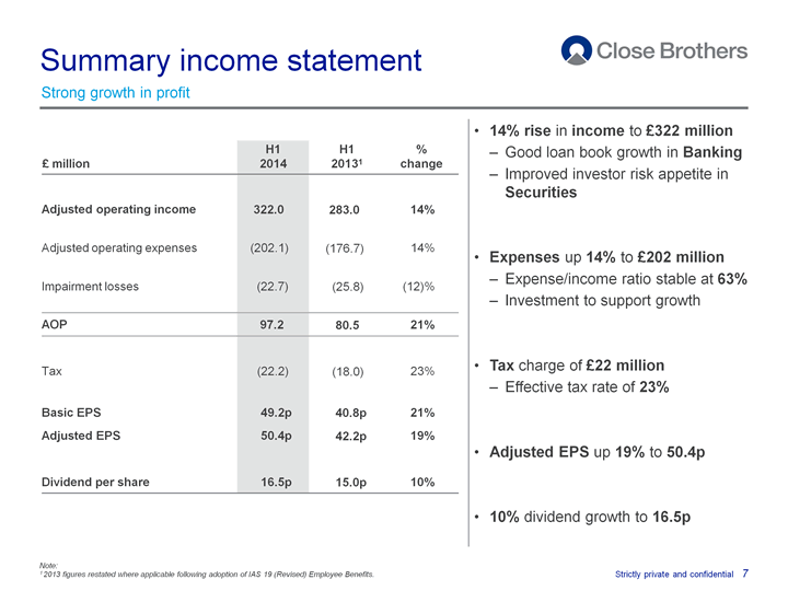 Summary income statement