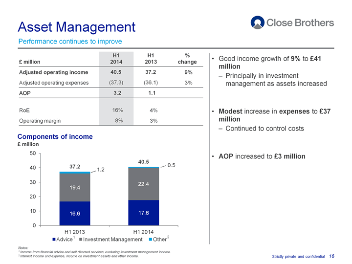 Asset Management