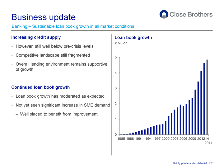 Business update