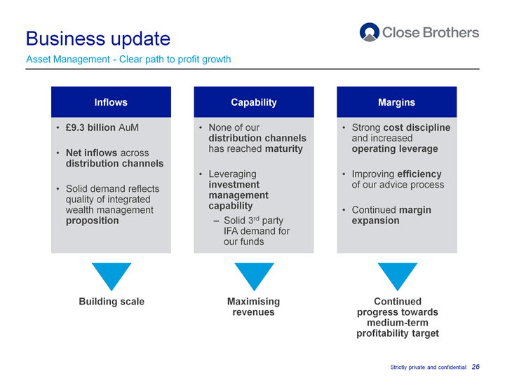 Business update