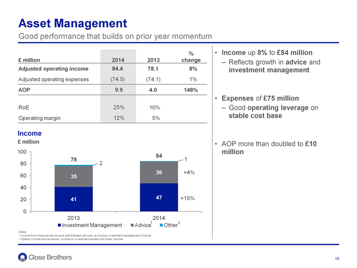 Asset Management