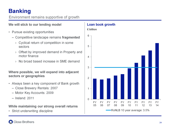 Banking