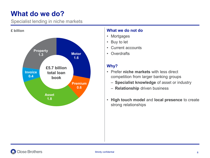 What do we do?