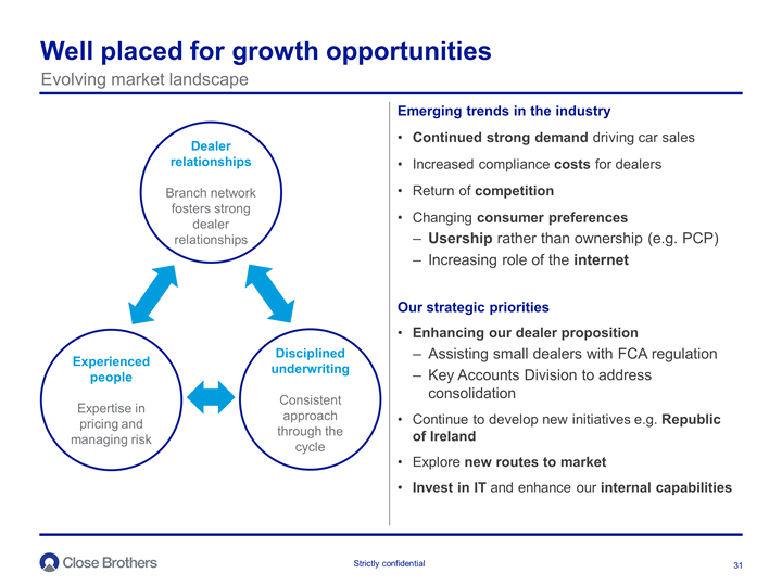 Well placed for growth opportunities
