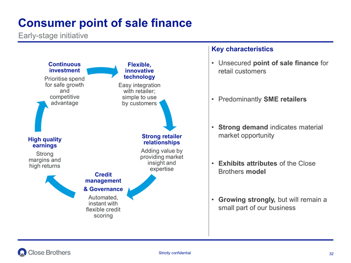 Consumer point of sale finance