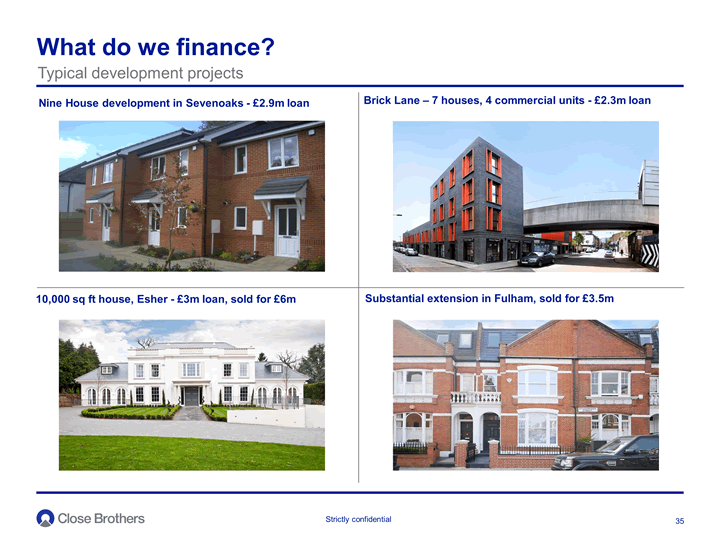 What do we finance?